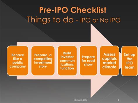 IPO Checklist .